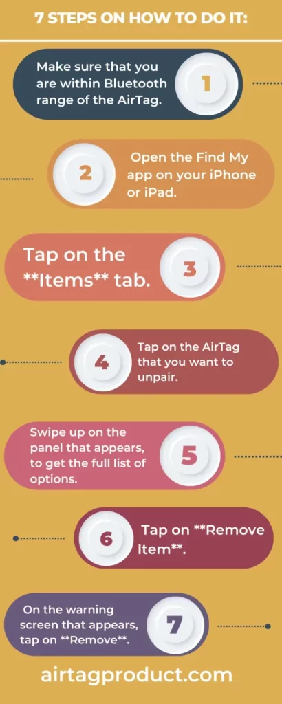 Transfer AirTag to Another Person: give a 7 Steps about this